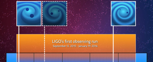 LIGO поймала новые всплески гравитационных волн